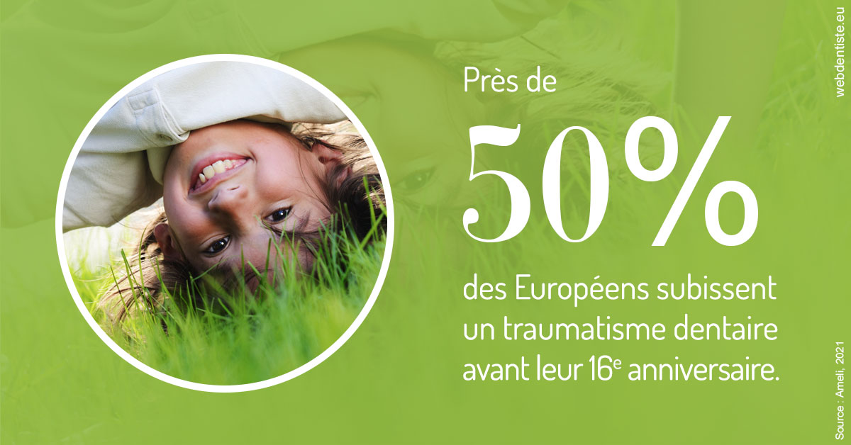 https://dr-guerrier-thierry.chirurgiens-dentistes.fr/Traumatismes dentaires en Europe