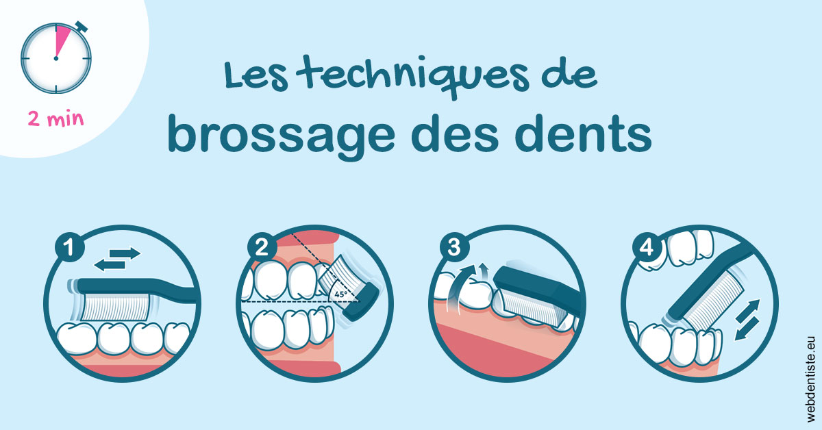 https://dr-guerrier-thierry.chirurgiens-dentistes.fr/Les techniques de brossage des dents 1