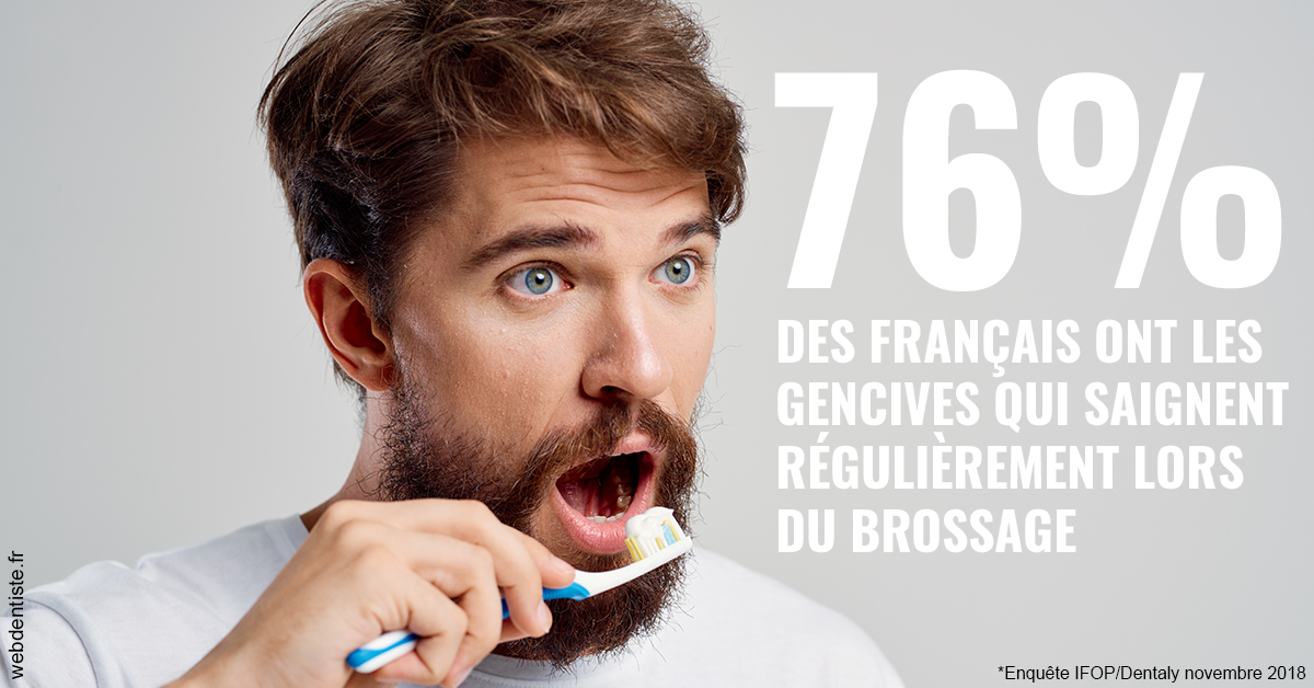 https://dr-guerrier-thierry.chirurgiens-dentistes.fr/76% des Français 2
