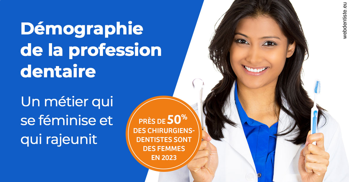https://dr-guerrier-thierry.chirurgiens-dentistes.fr/Démographie de la profession dentaire 2