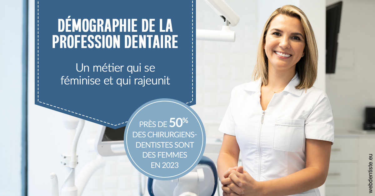 https://dr-guerrier-thierry.chirurgiens-dentistes.fr/Démographie de la profession dentaire 1