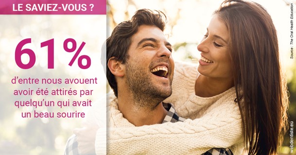 https://dr-guerrier-thierry.chirurgiens-dentistes.fr/Joli sourire 2