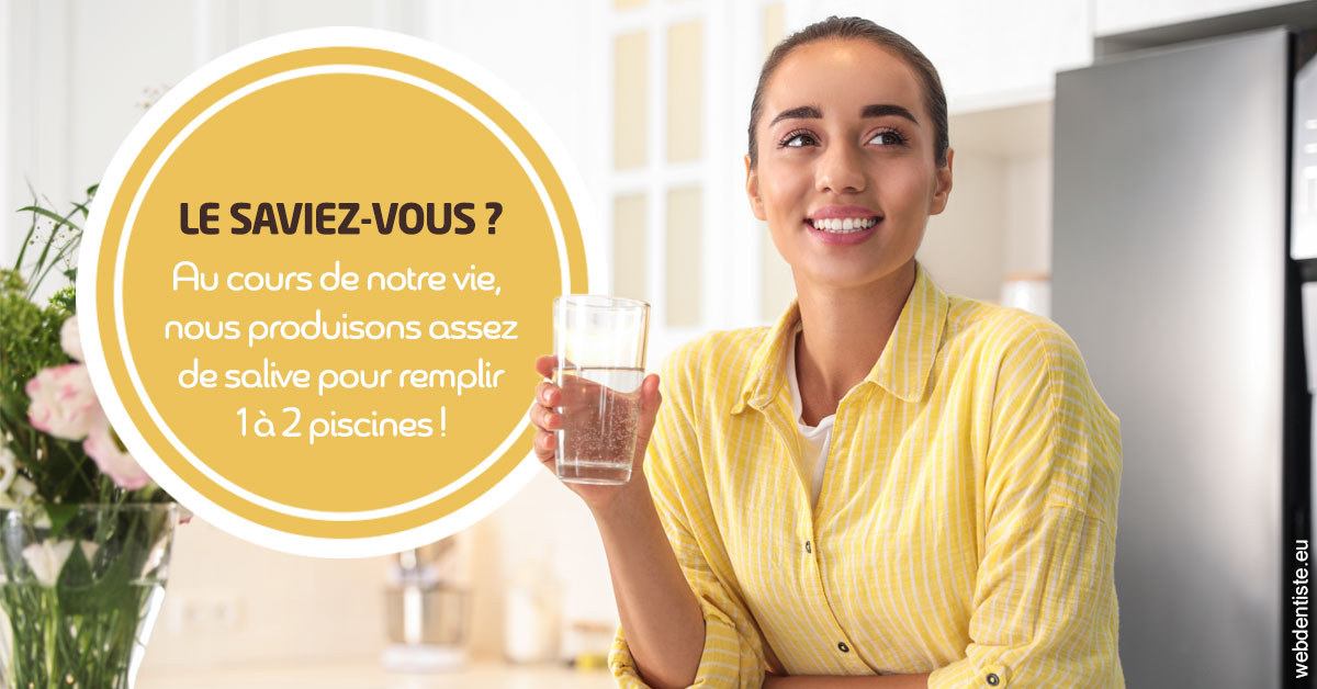 https://dr-guerrier-thierry.chirurgiens-dentistes.fr/Salive 1